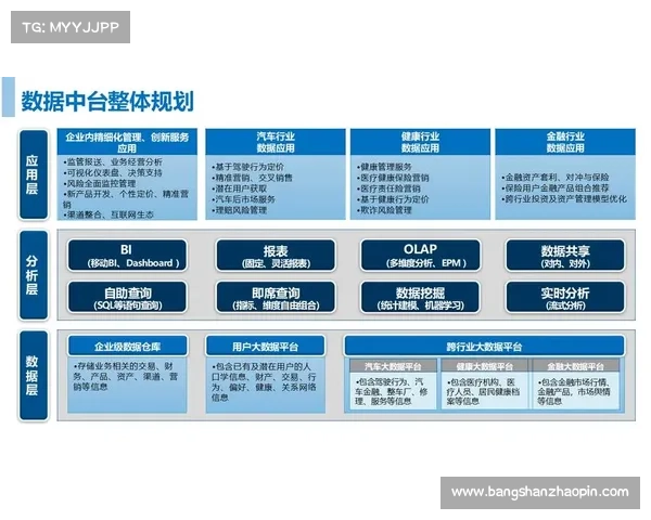 创新赛事运营管理模式高效组织风险控制与用户体验提升策略研究 创新赛事运营管理模式高效组织风险控制与用户体验提升策略研究