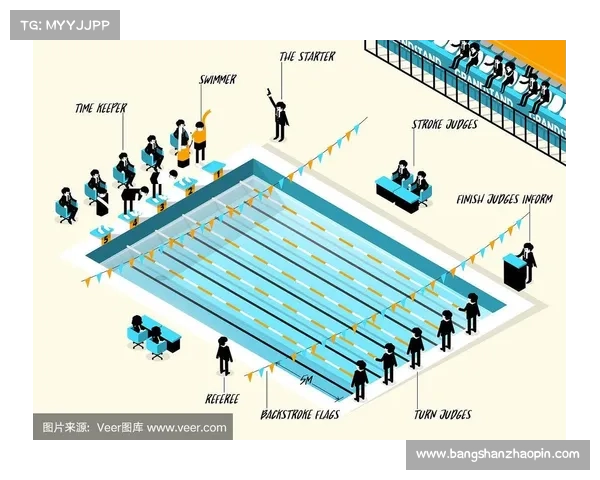 游泳比赛赛事流程